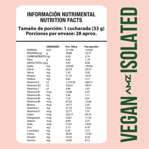  - omega 3, venta de suplementos